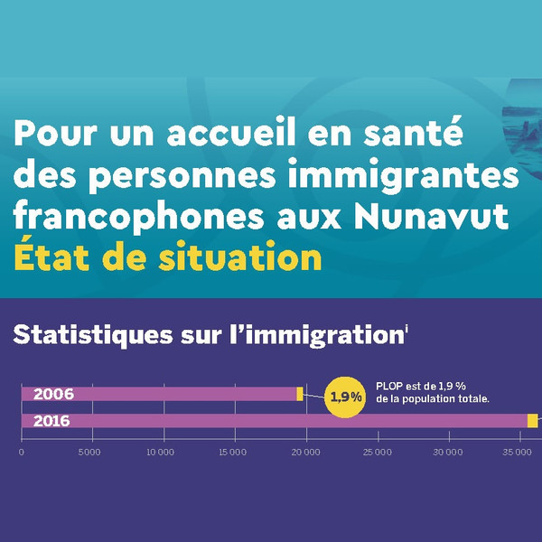 Infographie : Pour un accueil en santé des personnes immigra ... Image 1